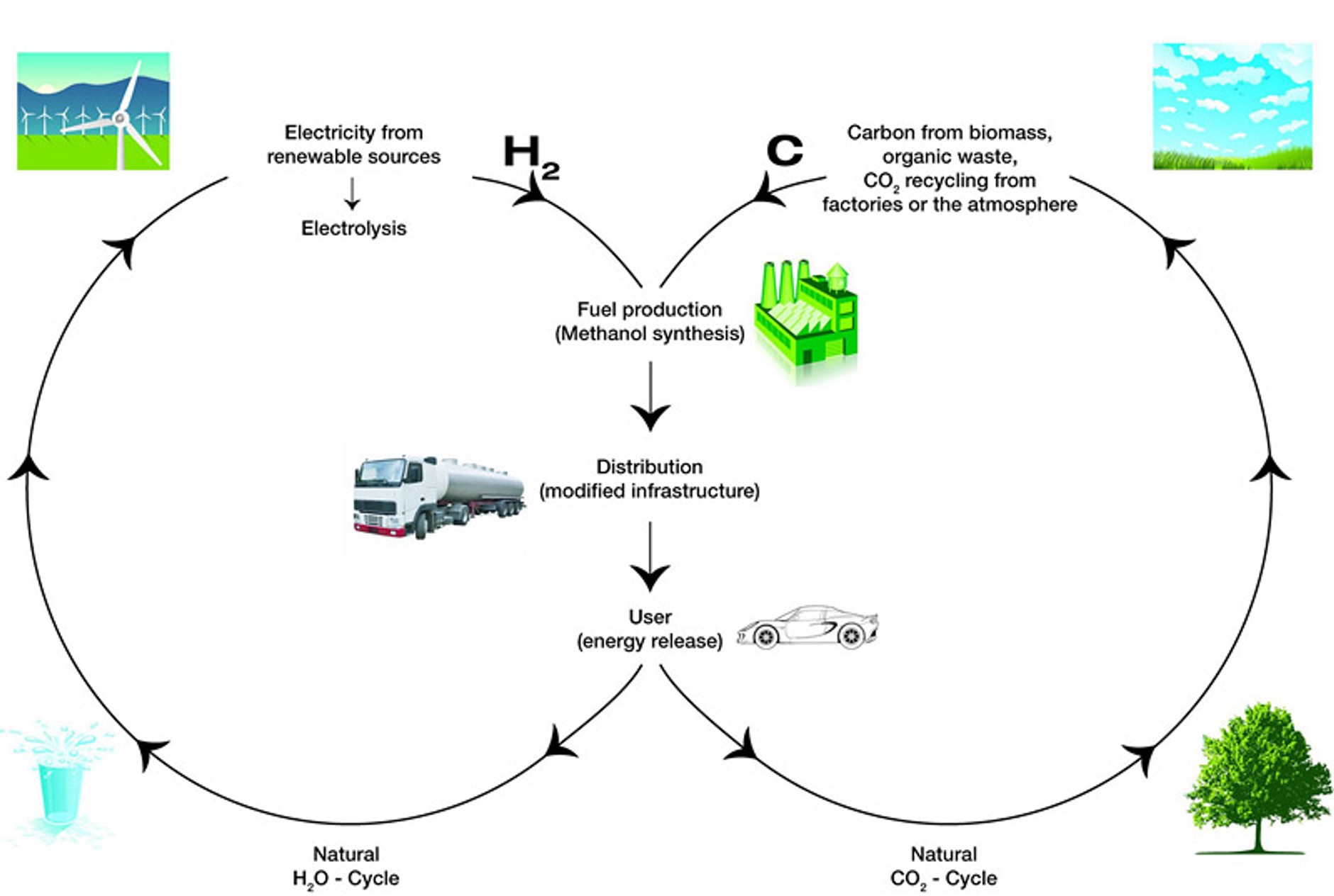 Genewa 2008: Lotus Exige 270E TriFuel – możliwość wyboru