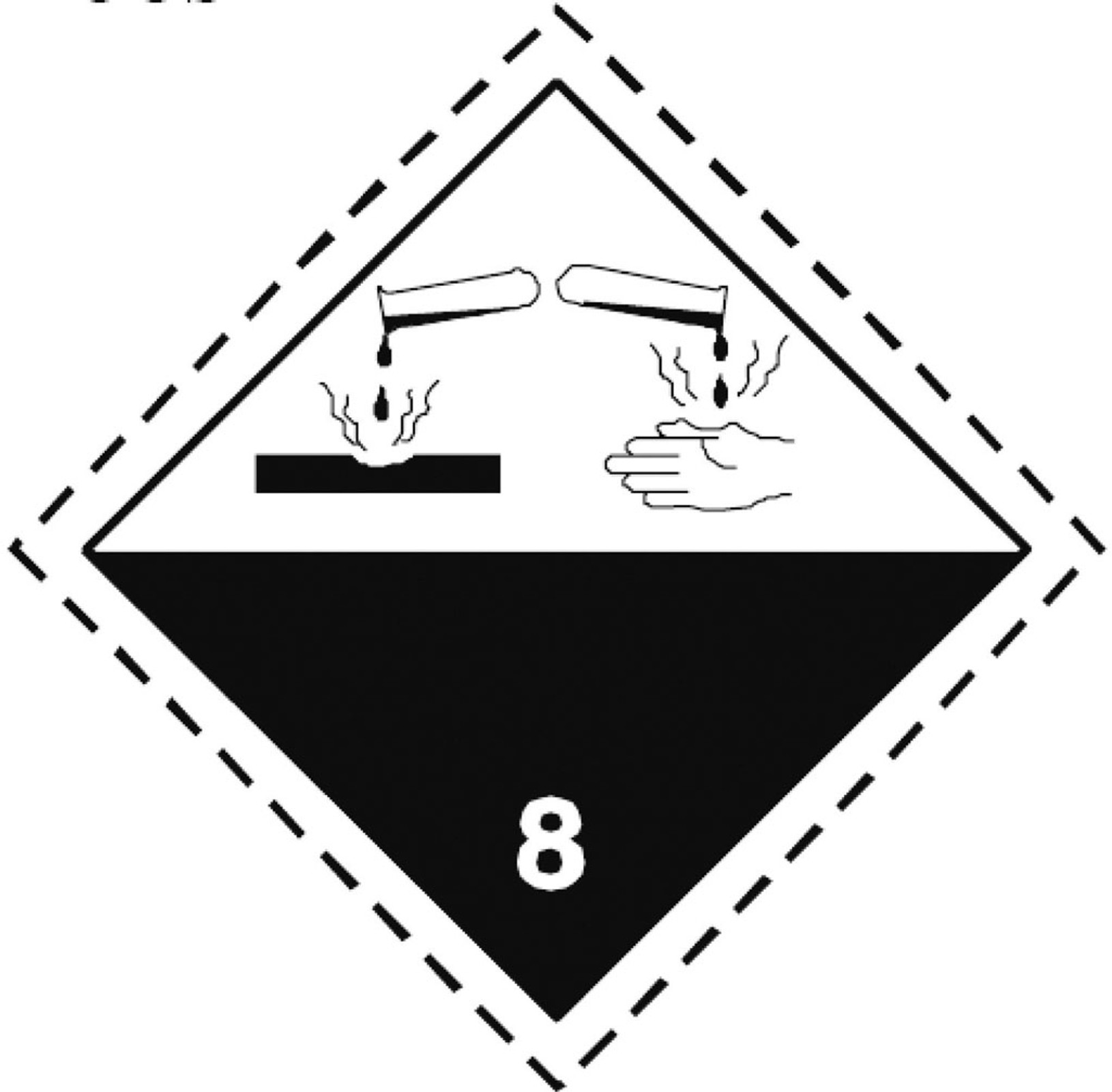 Nalepki ostrzegawcze dla przykładowych klas materiałów niebezpiecznych
