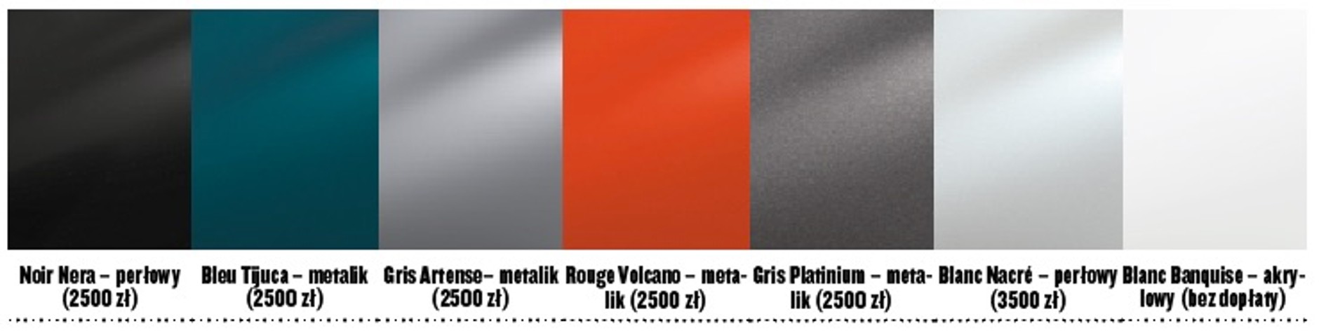 Citroën C5 Aircross – kolory nadwozia