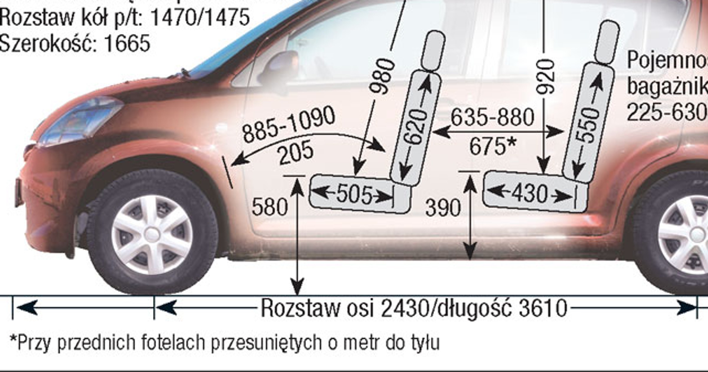 Subaru Justy IV