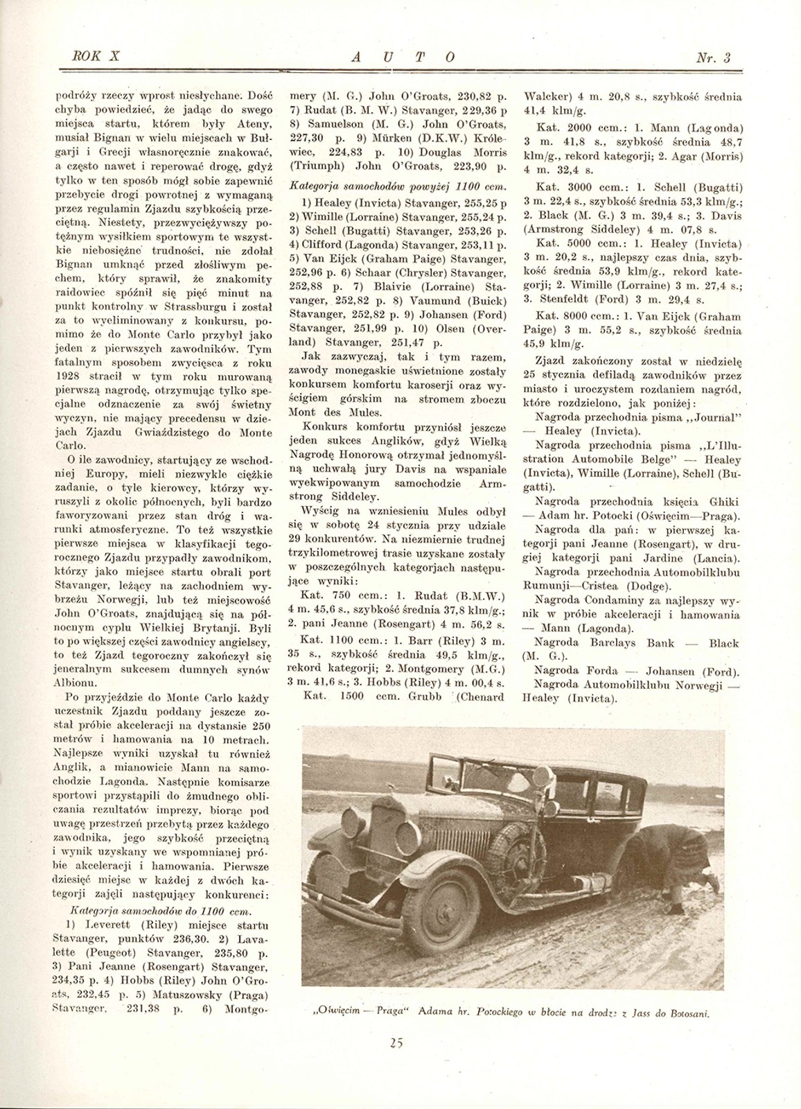 Zlot do Monte Carlo w 1930 r.