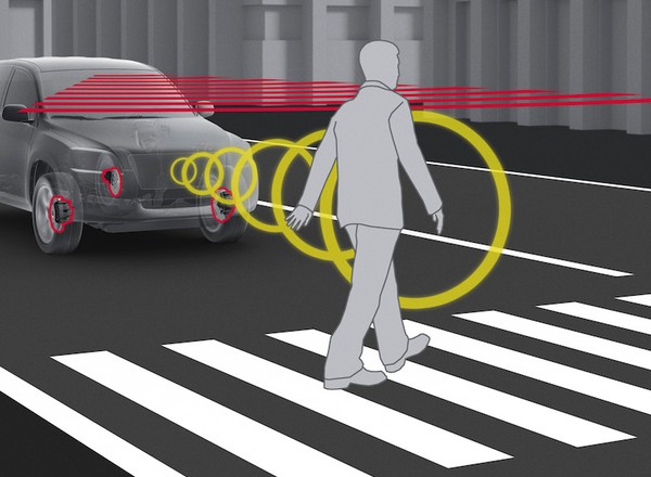 Toyota – bezpieczeństwo drugiej generacji