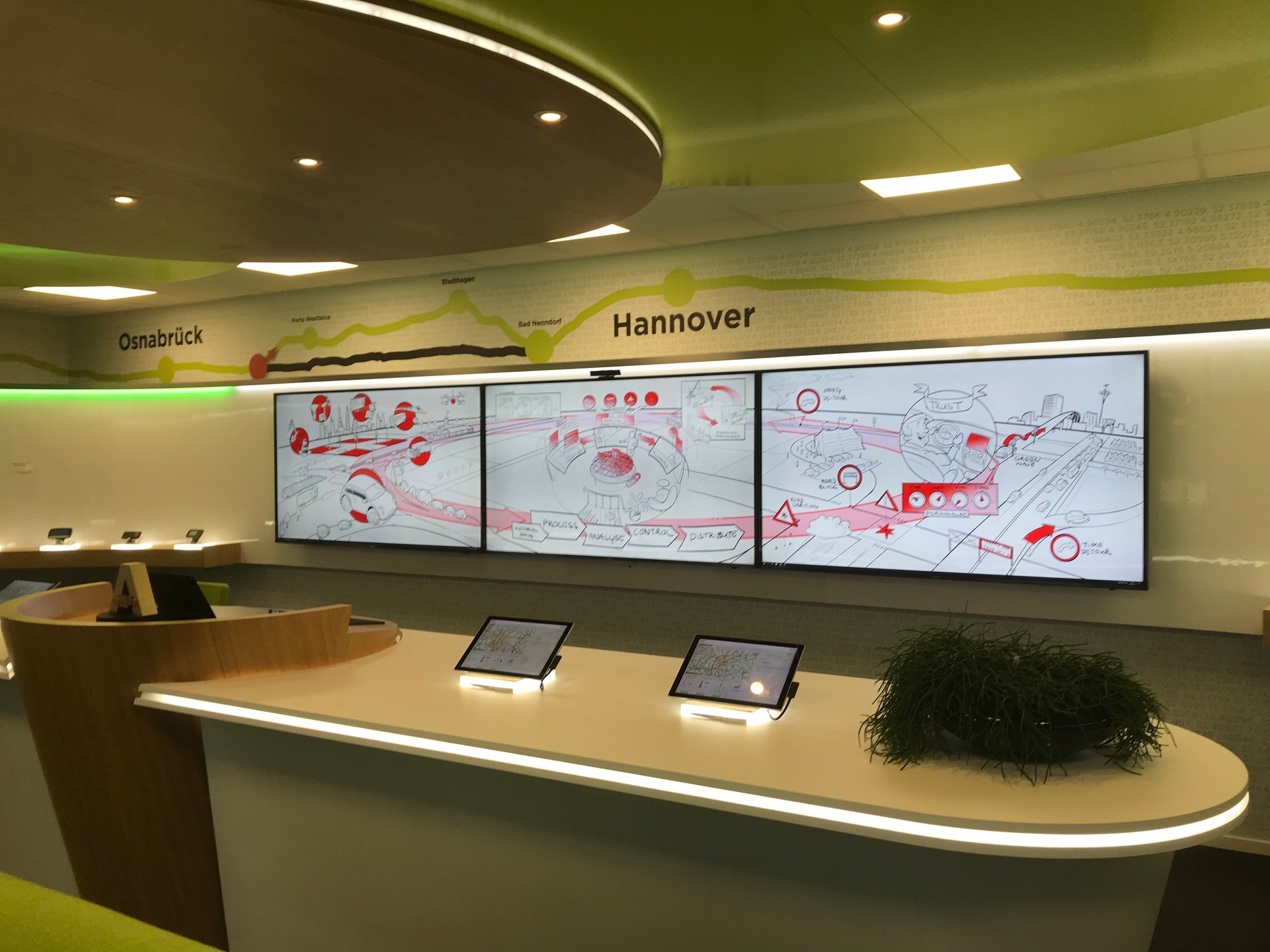 Modelowe centrum nadzoru ruchu drogowego TomTom Telematics