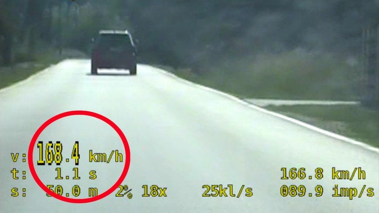 Przekroczenie prędkości