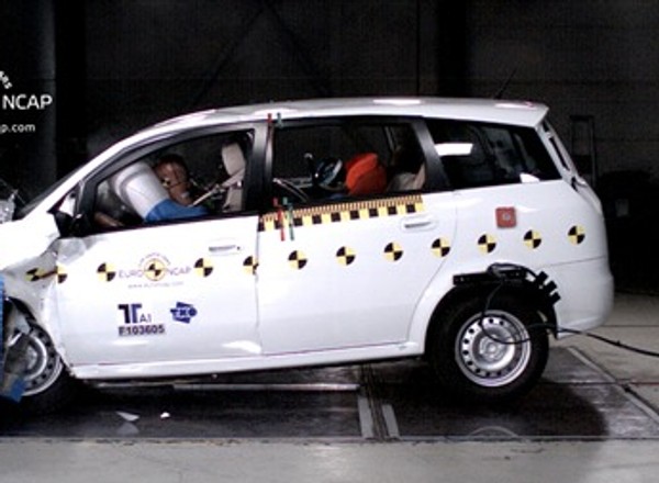 EuroNCAP: Landwind CV9 tylko na dwie gwiazdki