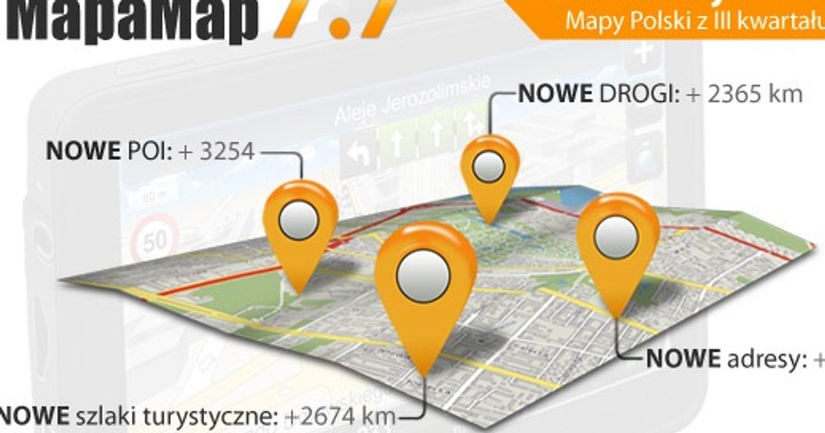 MapaMap w wersji 7.7 to nowy pakiet map 2013Q3 a także kilka praktycznych usprawnień