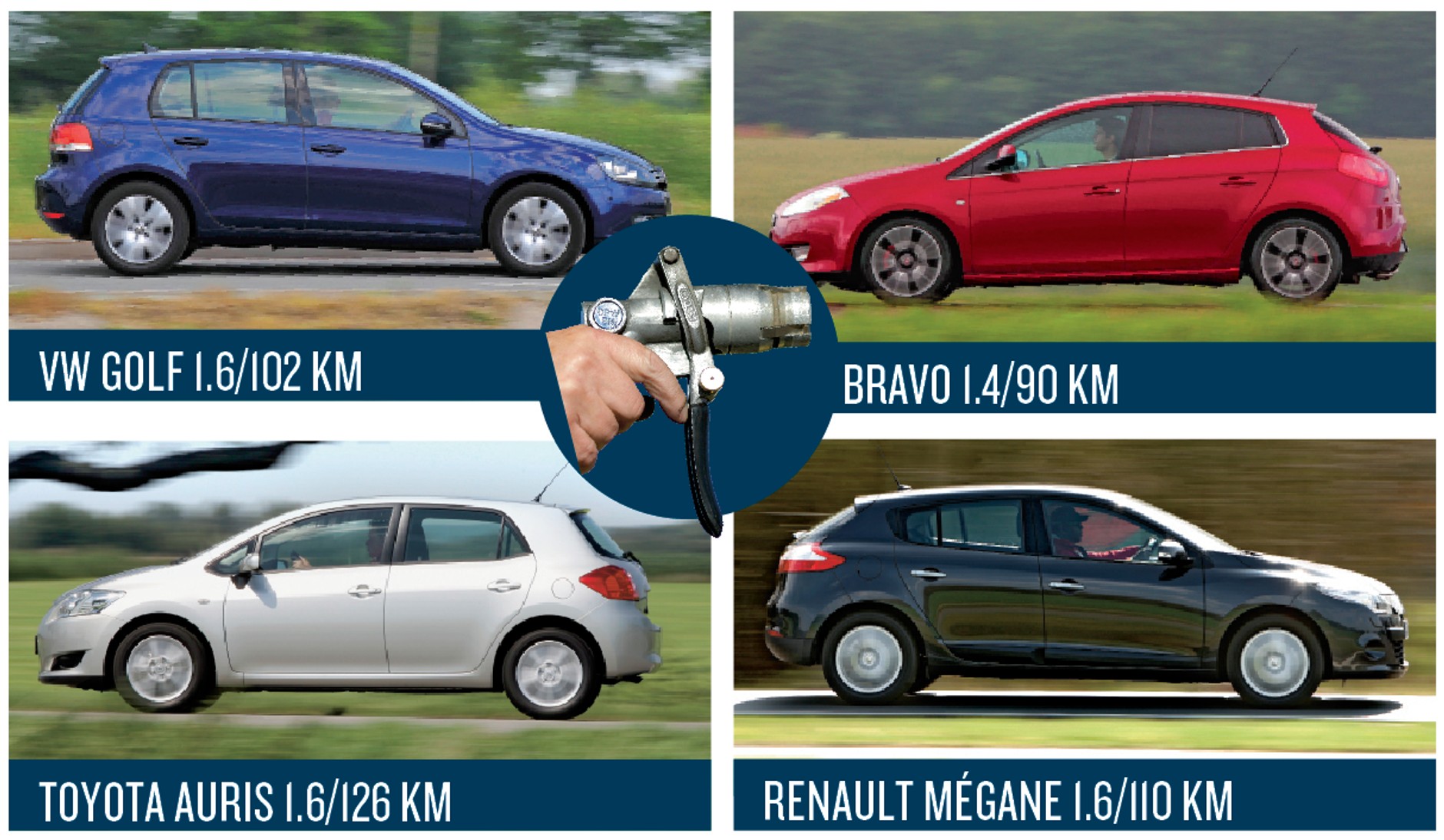 Kompakty dobre do LPG