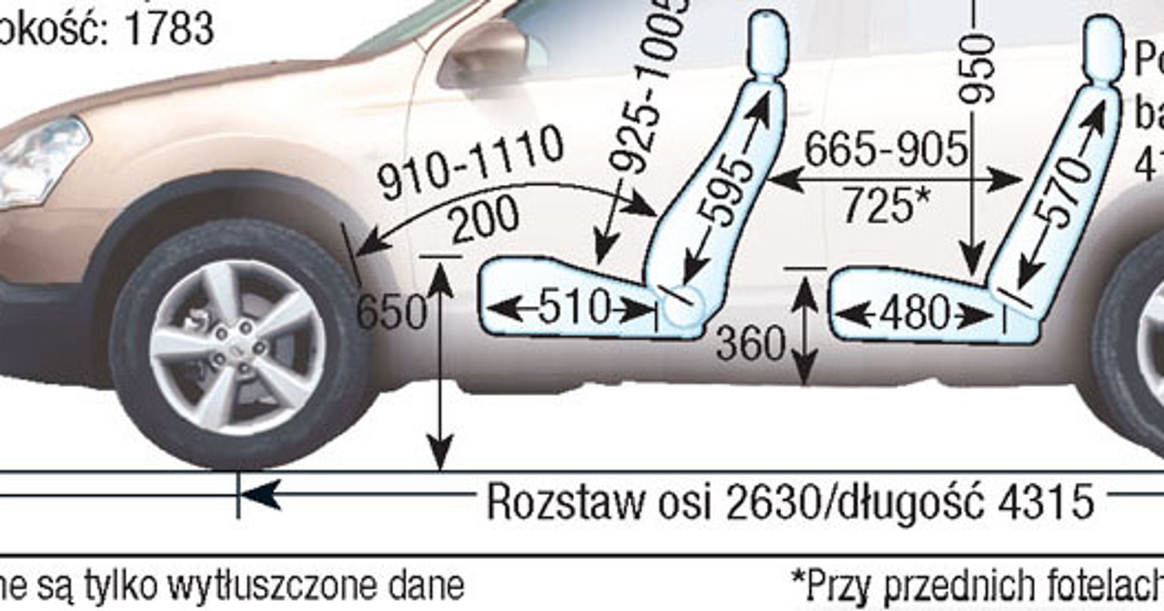 Nissan Qashqai I