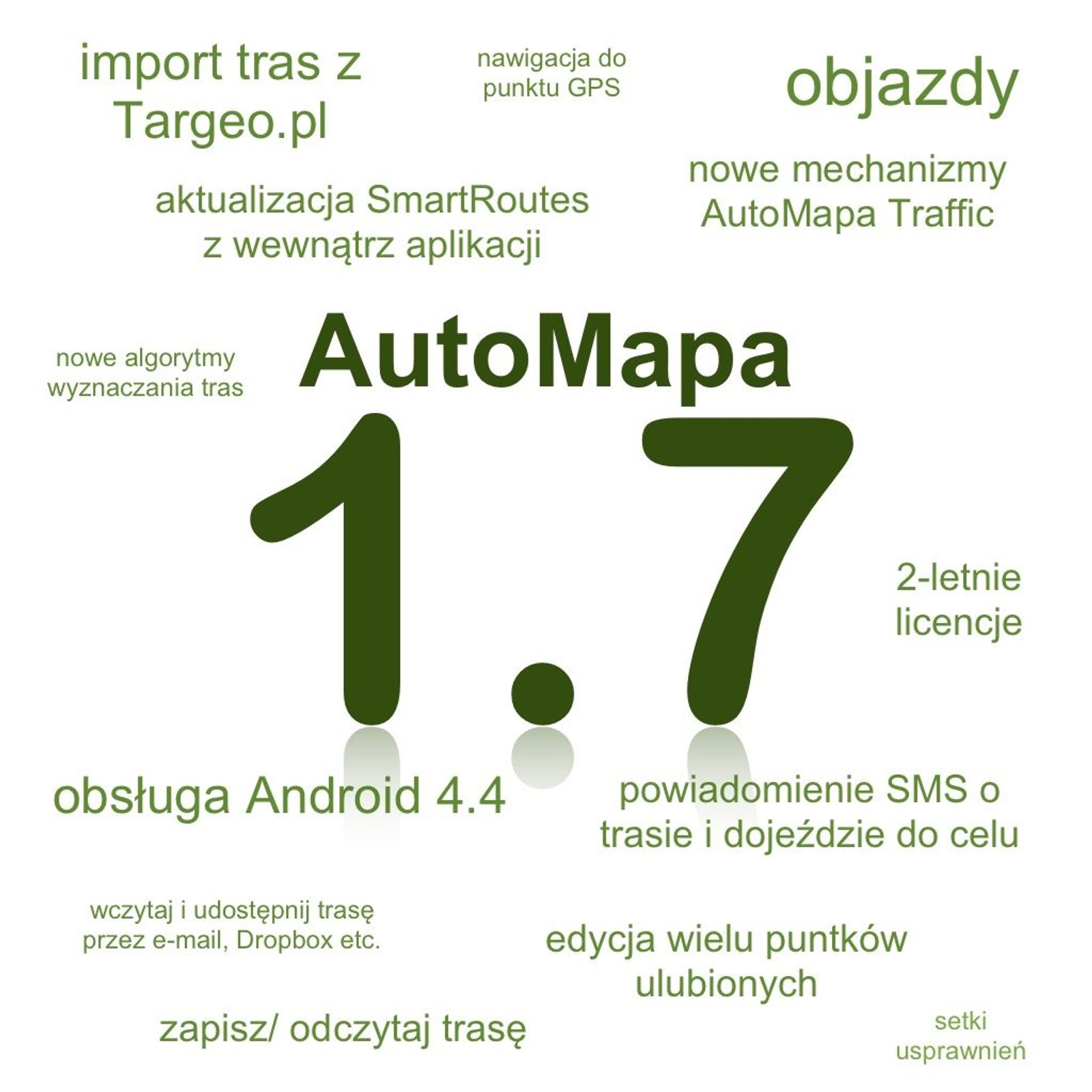 Aktualizacja popularnej AutoMapy pojawiła się już w sklepie Google Play. Jest bezpłatna dla wszystkich użytkowników z aktywną licencją,