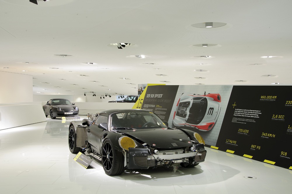 Muzeum Porsche