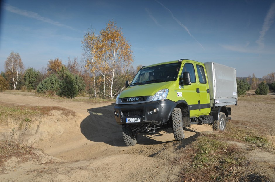 Suzuki Jimny kontra Iveco Daily 4x4: czy duży może więcej?