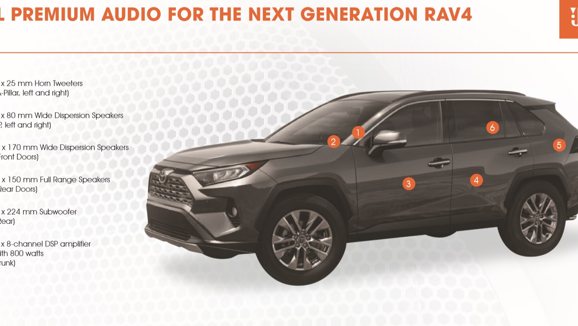 JBL w nowej Toyocie RAV4