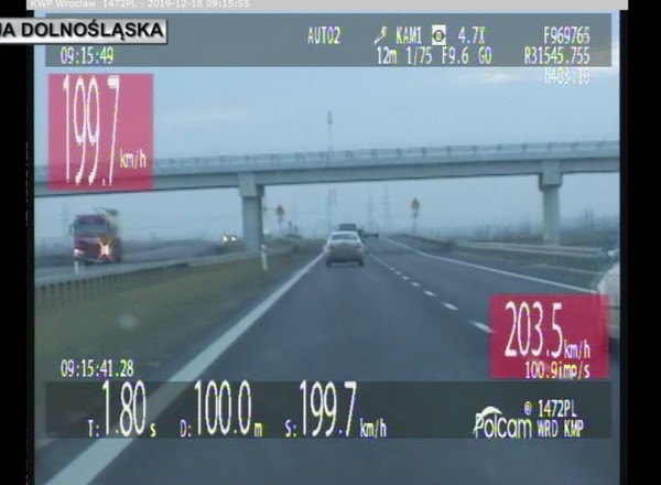 Ponad 200 km/h – zbyt szybka Skoda zatrzymana przez Grupę Speed