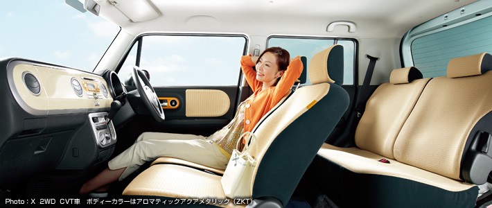 Suzuki Alto Lapin: mikrosamochodzik dla japońskiego rynku