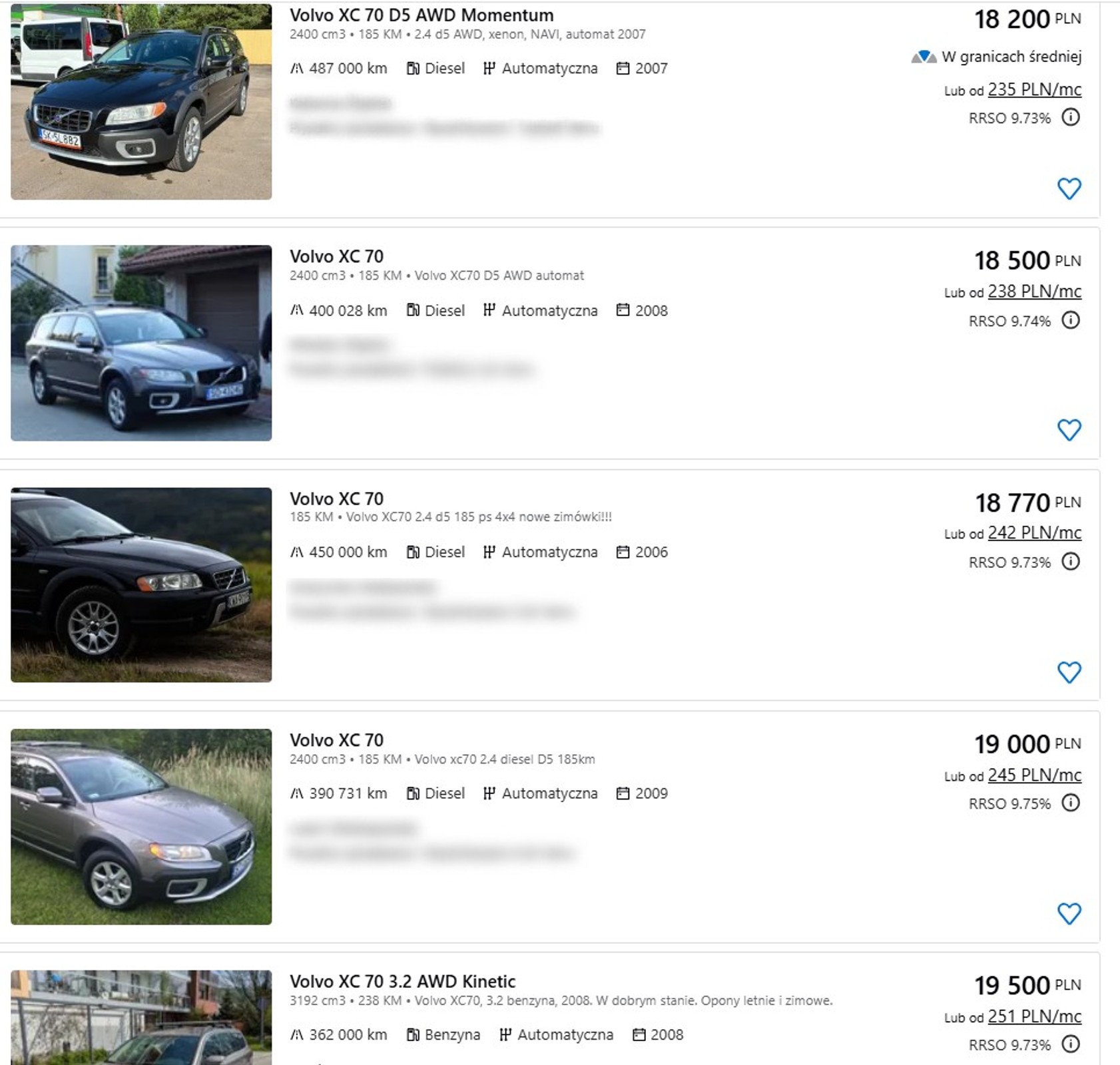 Niemal 20-letnie Volvo z przebiegiem wynoszącym prawie 500 tys. km za ponad 18 tys. zł? To norma w ogłoszeniach